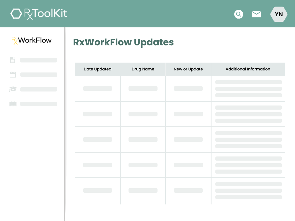 RxWorkFlow RxToolKit Graphic depicting the RxWorkFlow Drug Updates section of RxToolKit's platform.