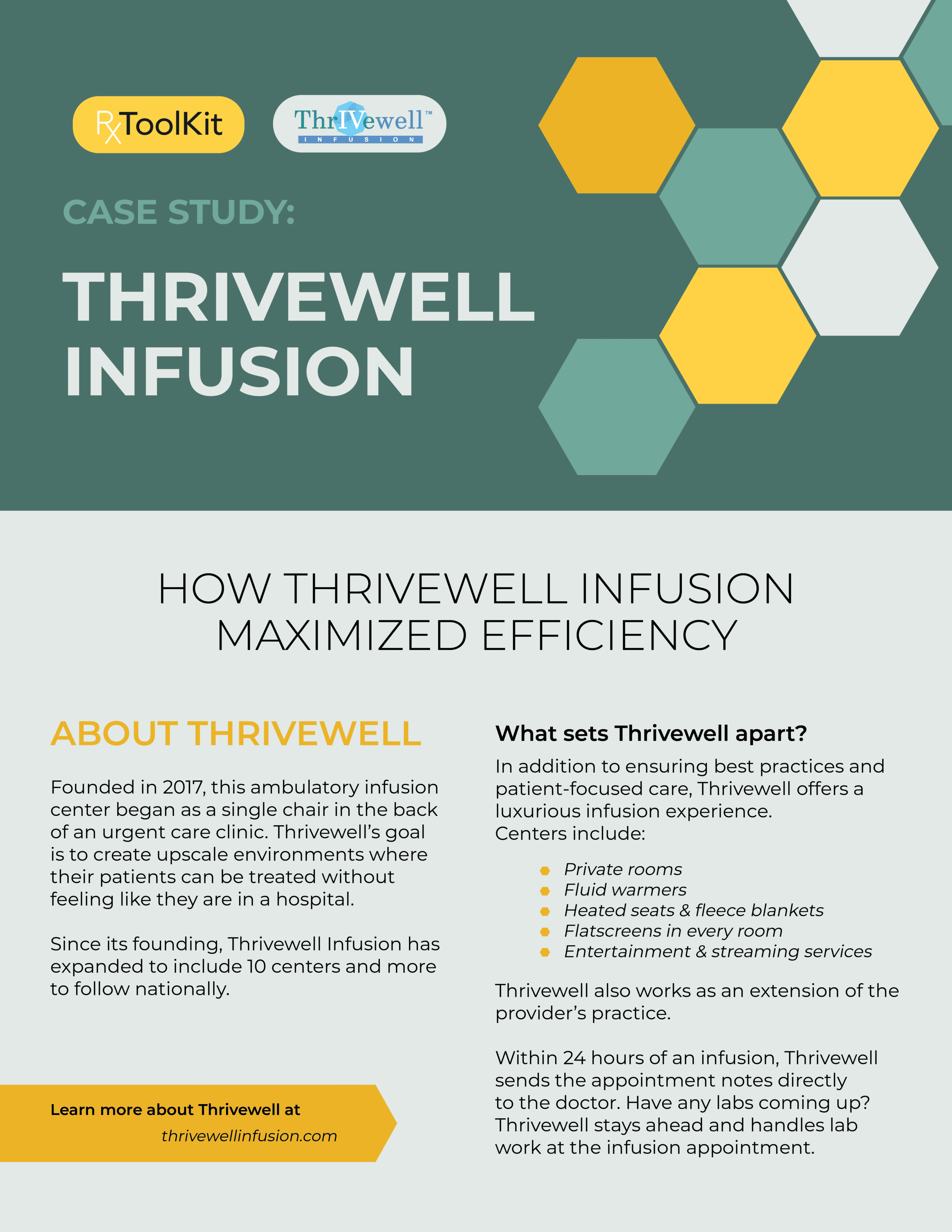 Thrivewell Infusion Case Study