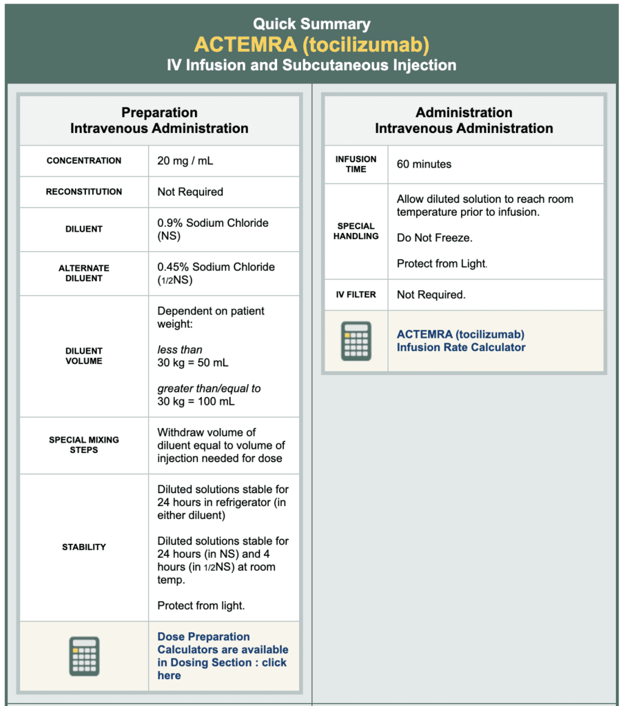 RxToolKit's medication guide for ATEMRA (Quick Summary).