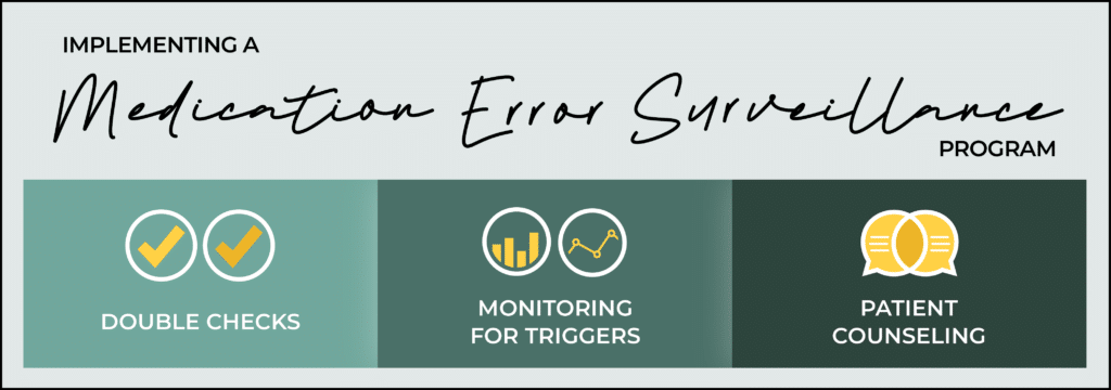 Implementing a Medication Error Surveillance Program: double checks, monitoring for triggers, and patient counseling