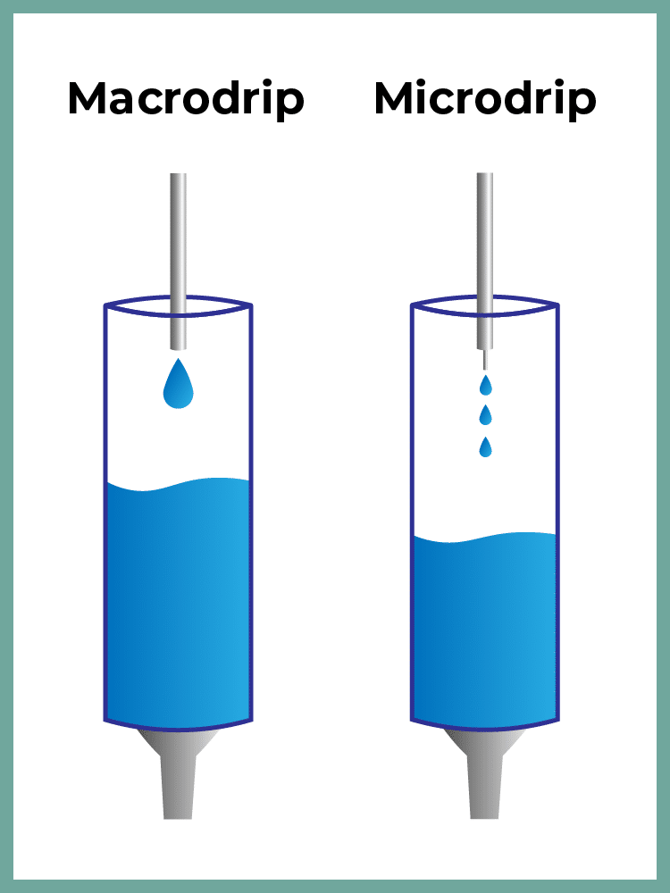 Macrodrip versus Microdrip Tubing