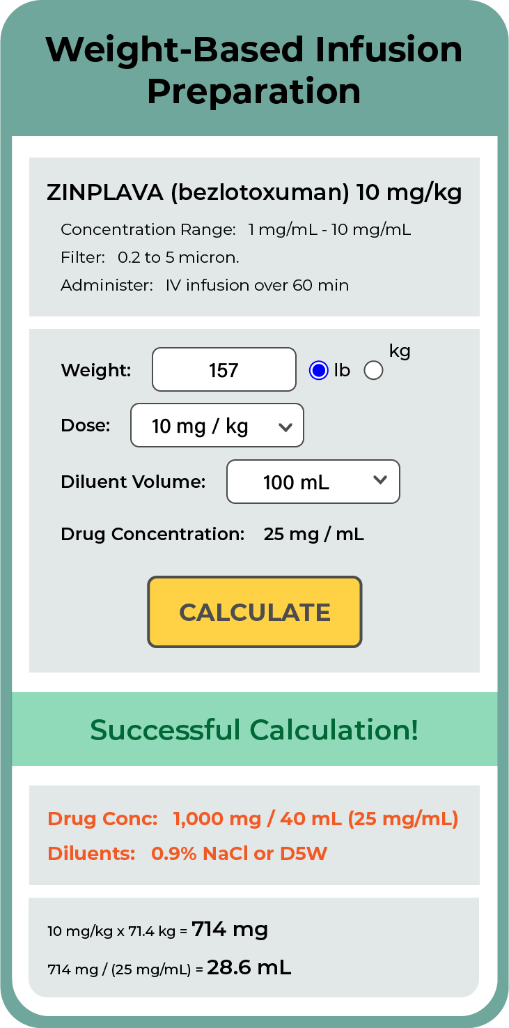 RxToolKit's Weight-Based IV Prep Calculator for ZINPLAVA