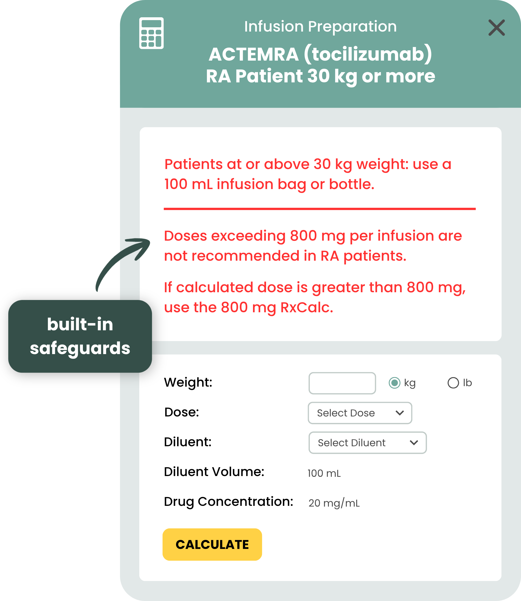 A graphic of an Infusion Preparation calculator for ACTEMRA in RxToolKit's drug guide software solution. The calculator includes a warning section with built-in safeguards.
